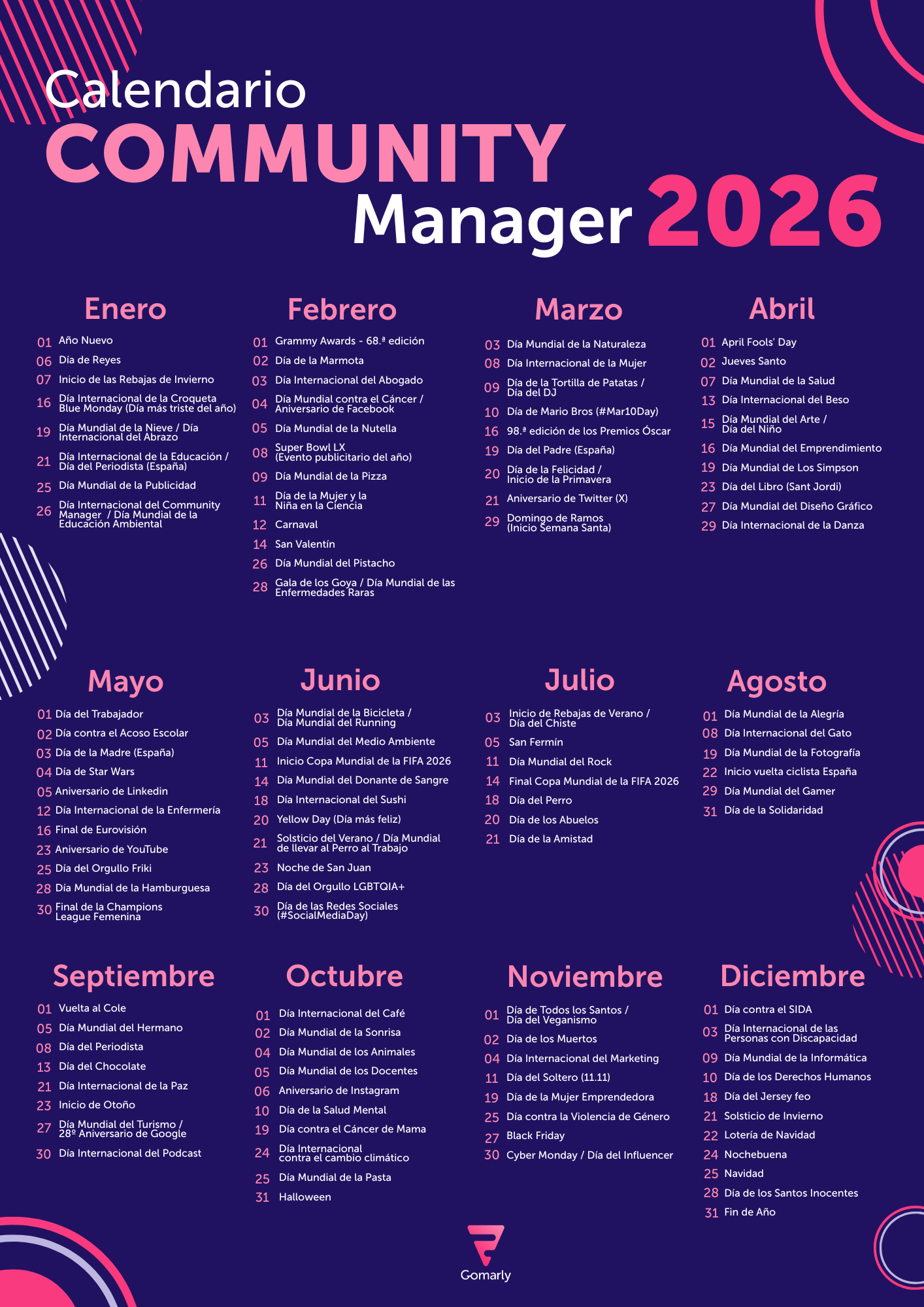 Calendario Community Manager 2026